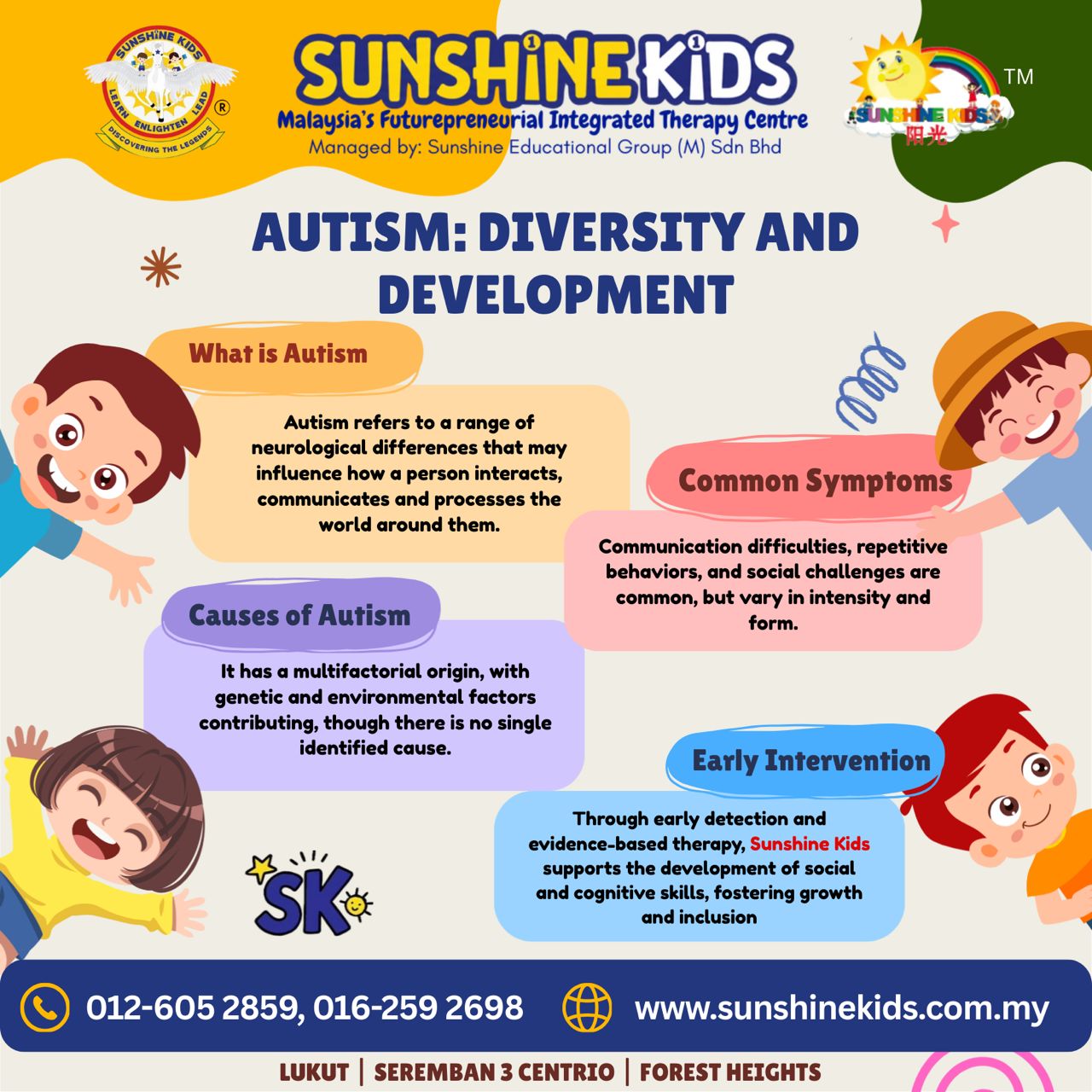 Malaysia's First Early Inclusive Program